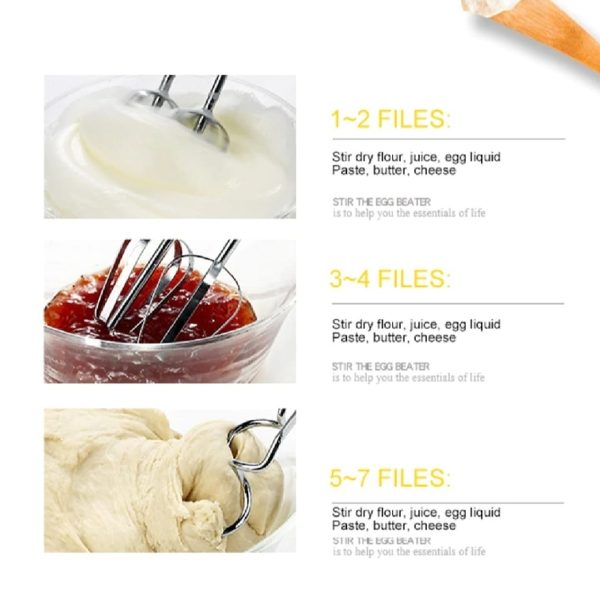 Electric Hand Mixer Beater Machine For Cake, Eggs & Baking