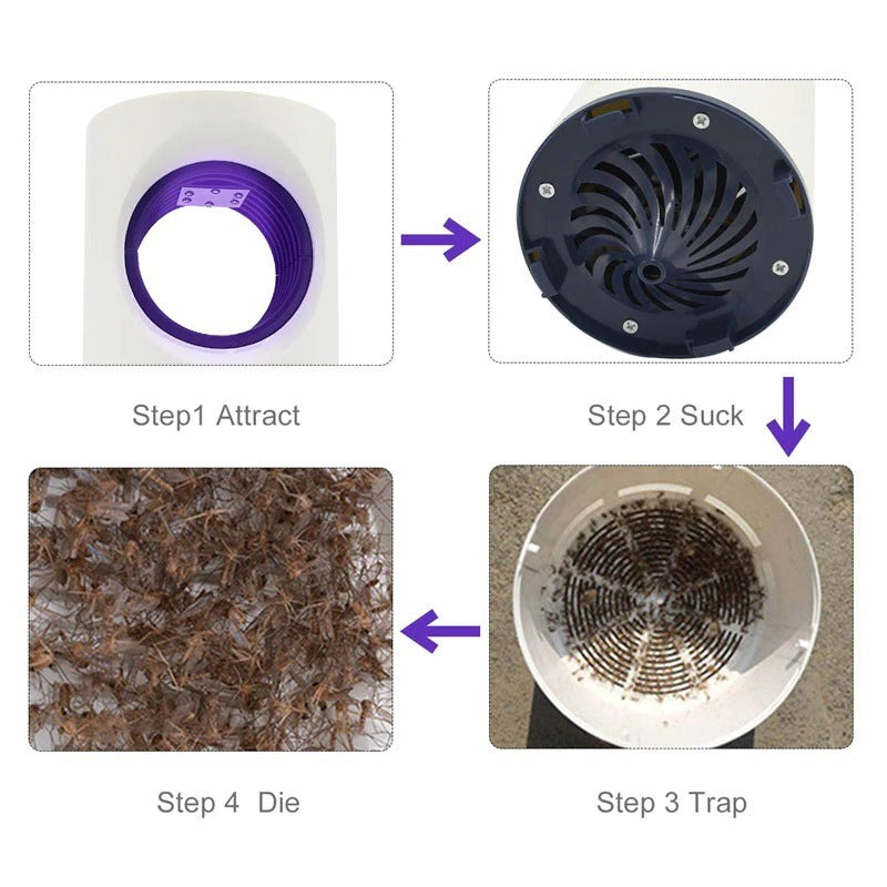 Mosquito Killer Lamp Electric Shocker Round – Powerful 360° UV Light Insect