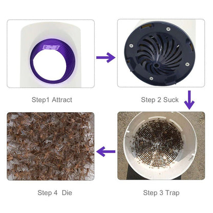 Mosquito Killer Lamp Electric Shocker Round – Powerful 360° UV Light Insect