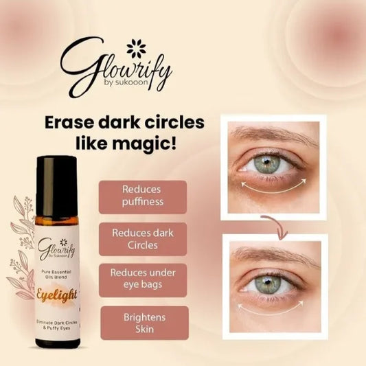 Glowrify Eyelight Serum – Eliminates Dark Circles
