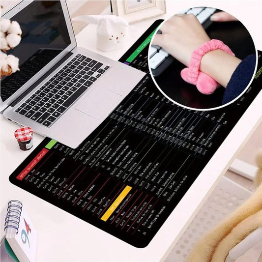 Shortcut Keyboard Mat Office Ps Lock Edge