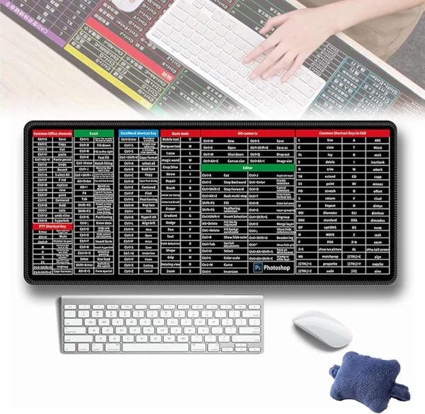 Shortcut Keyboard Mat Office Ps Lock Edge