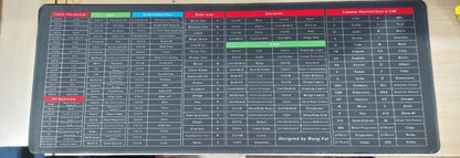Shortcut Keyboard Mat Office Ps Lock Edge
