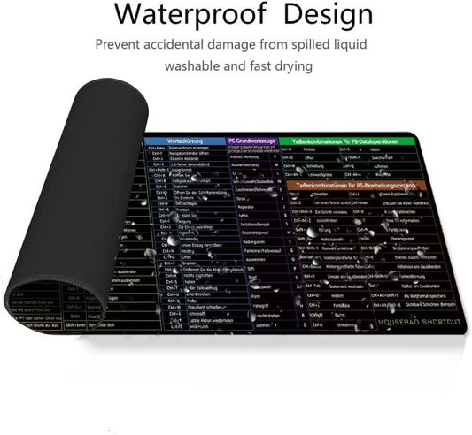 Shortcut Keyboard Mat Office Ps Lock Edge
